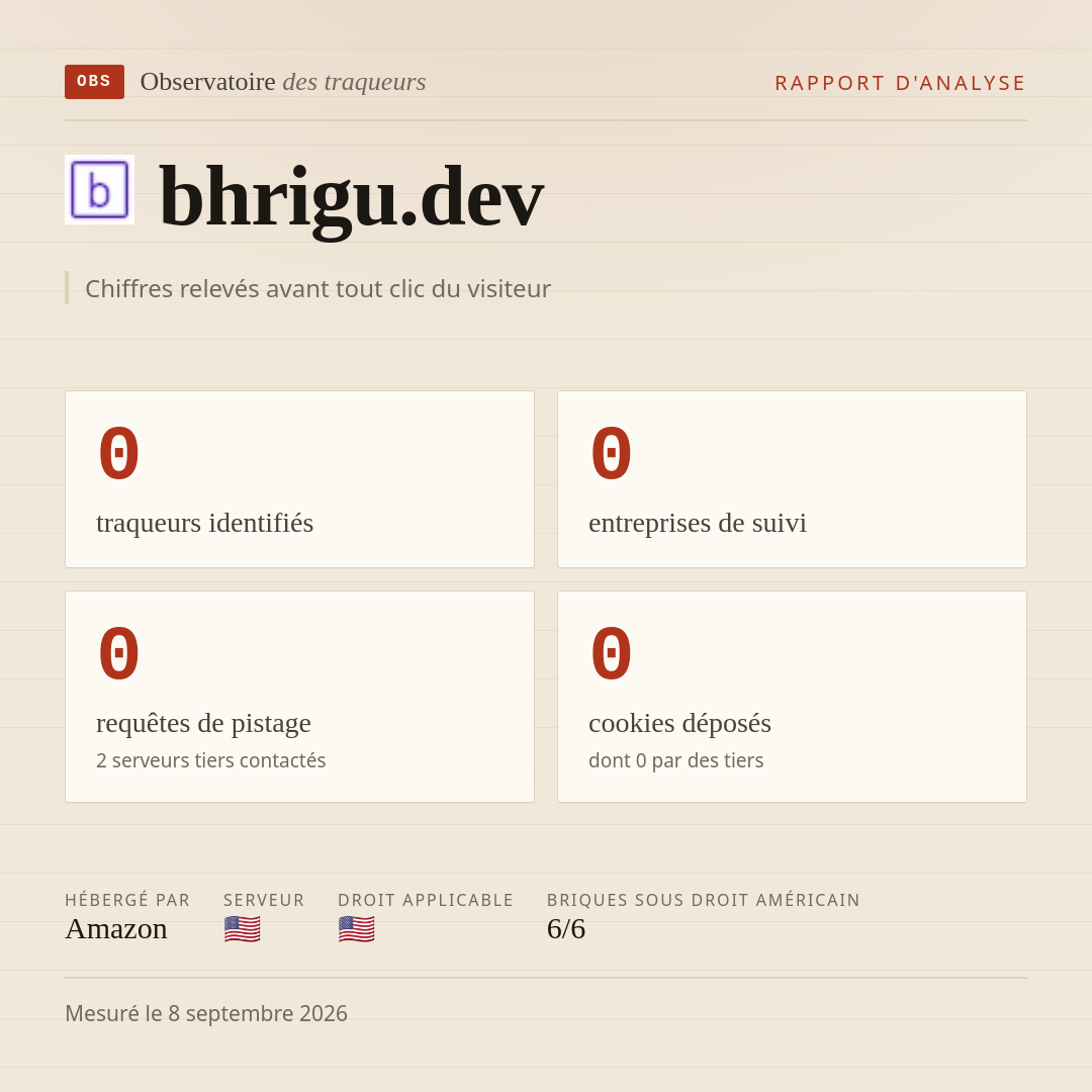 bhrigu.dev : 0 traqueurs identifiés, 0 entreprises de suivi, 0 requêtes de pistage. Chiffres relevés avant tout clic du visiteur.