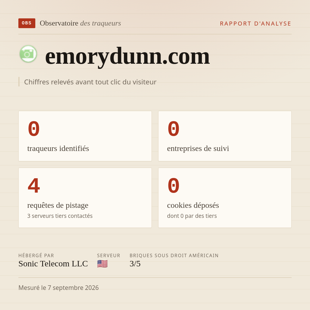 emorydunn.com : 0 traqueurs identifiés, 0 entreprises de suivi, 4 requêtes de pistage. Chiffres relevés avant tout clic du visiteur.