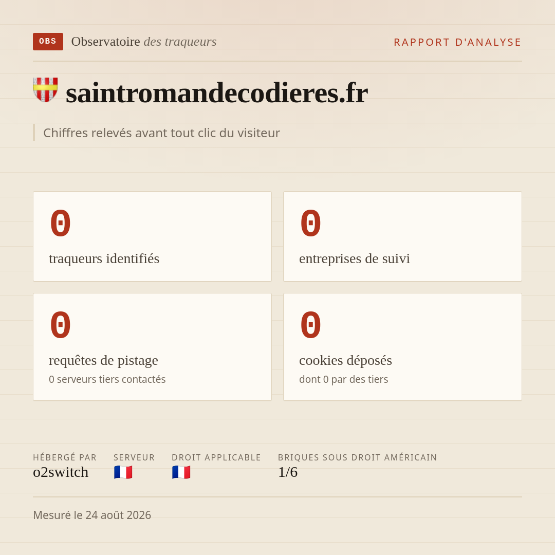 saintromandecodieres.fr : 0 traqueurs identifiés, 0 entreprises de suivi, 0 requêtes de pistage. Chiffres relevés avant tout clic du visiteur.