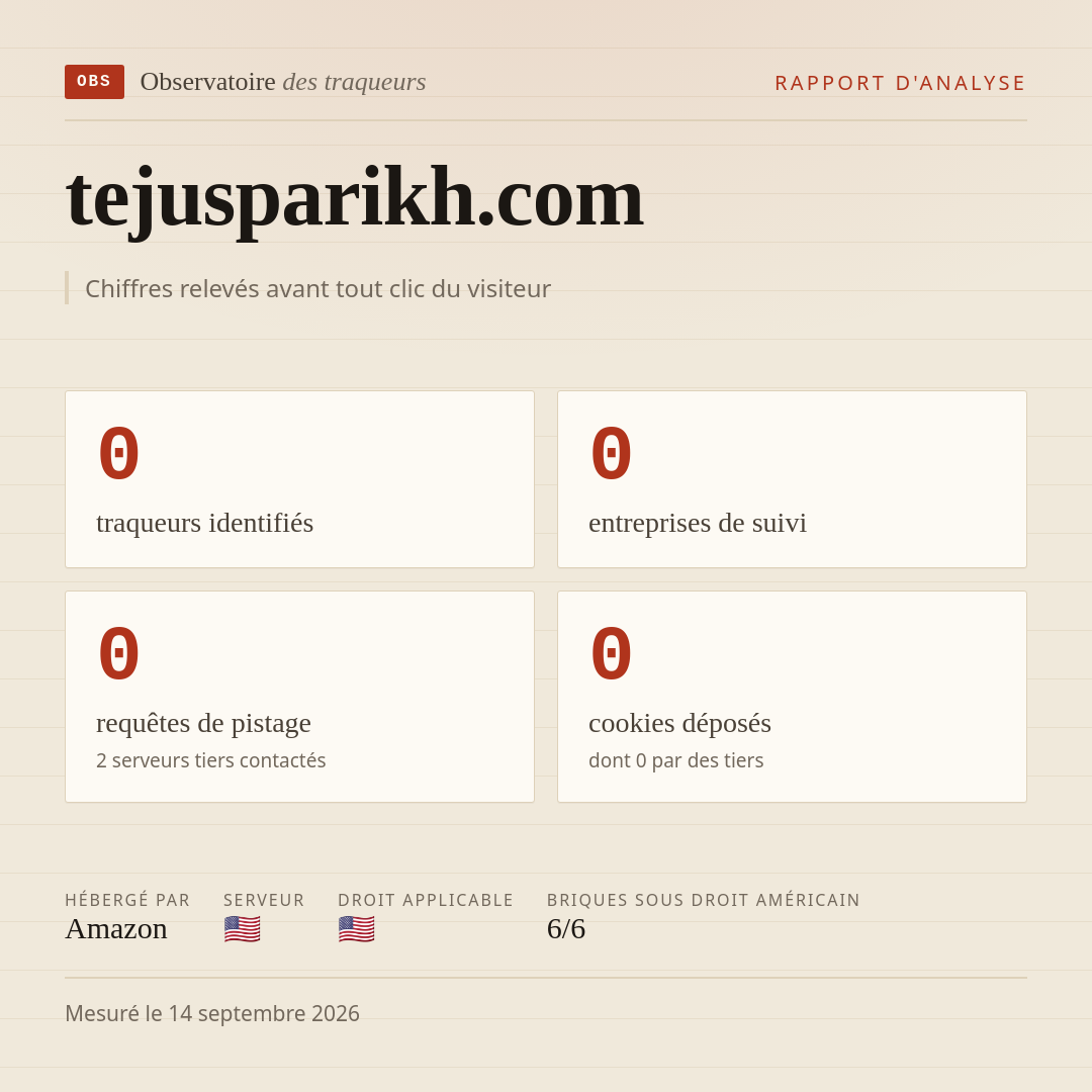 tejusparikh.com : 0 traqueurs identifiés, 0 entreprises de suivi, 0 requêtes de pistage. Chiffres relevés avant tout clic du visiteur.