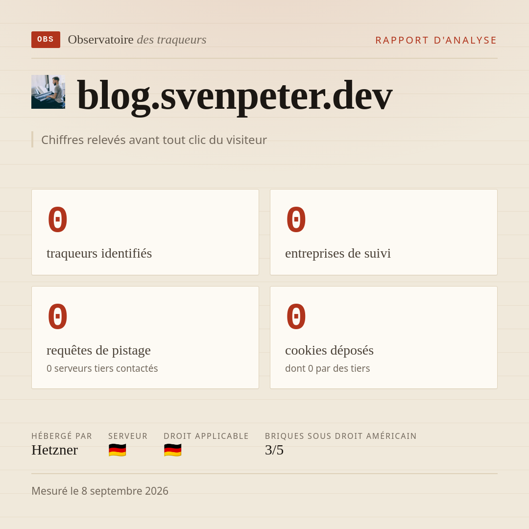 blog.svenpeter.dev : 0 traqueurs identifiés, 0 entreprises de suivi, 0 requêtes de pistage. Chiffres relevés avant tout clic du visiteur.
