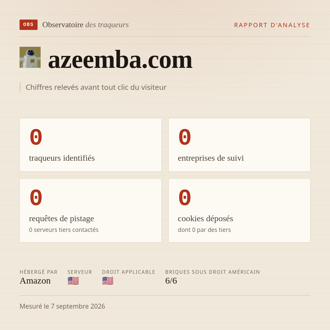 azeemba.com : 0 traqueurs identifiés, 0 entreprises de suivi, 0 requêtes de pistage. Chiffres relevés avant tout clic du visiteur.