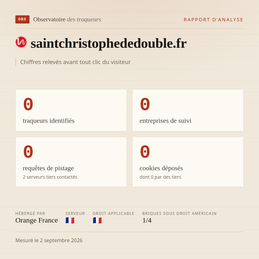 saintchristophededouble.fr : 0 traqueurs identifiés, 0 entreprises de suivi, 0 requêtes de pistage. Chiffres relevés avant tout clic du visiteur.