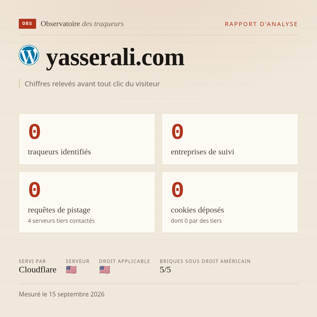 yasserali.com : 0 traqueurs identifiés, 0 entreprises de suivi, 0 requêtes de pistage. Chiffres relevés avant tout clic du visiteur.