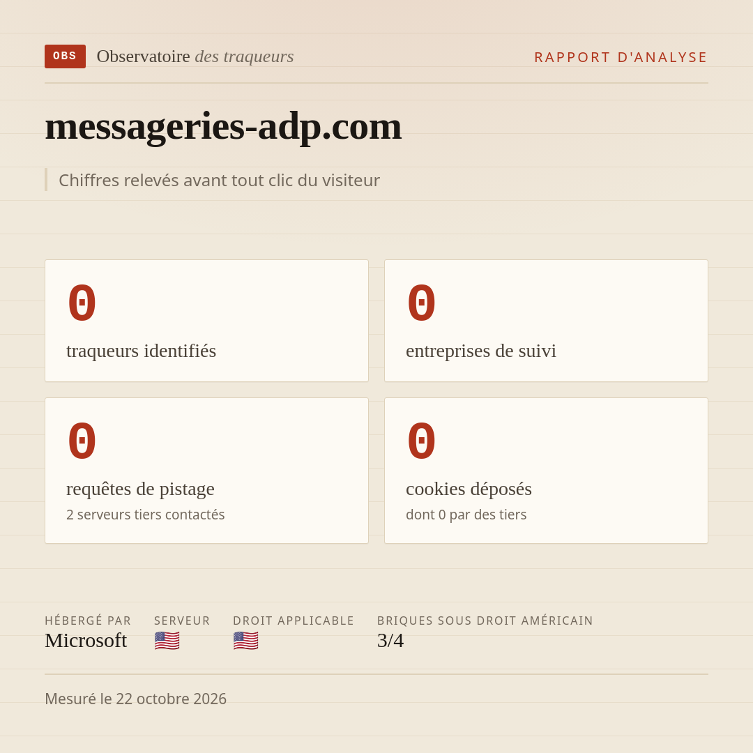 messageries-adp.com : 0 traqueurs identifiés, 0 entreprises de suivi, 0 requêtes de pistage. Chiffres relevés avant tout clic du visiteur.