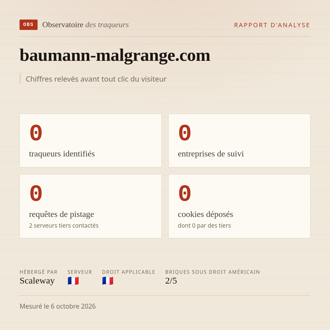 baumann-malgrange.com : 0 traqueurs identifiés, 0 entreprises de suivi, 0 requêtes de pistage. Chiffres relevés avant tout clic du visiteur.