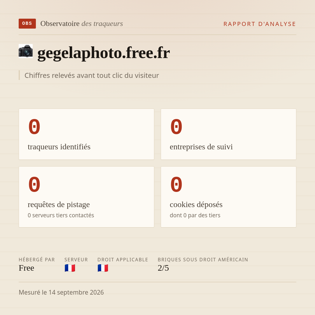 gegelaphoto.free.fr : 0 traqueurs identifiés, 0 entreprises de suivi, 0 requêtes de pistage. Chiffres relevés avant tout clic du visiteur.