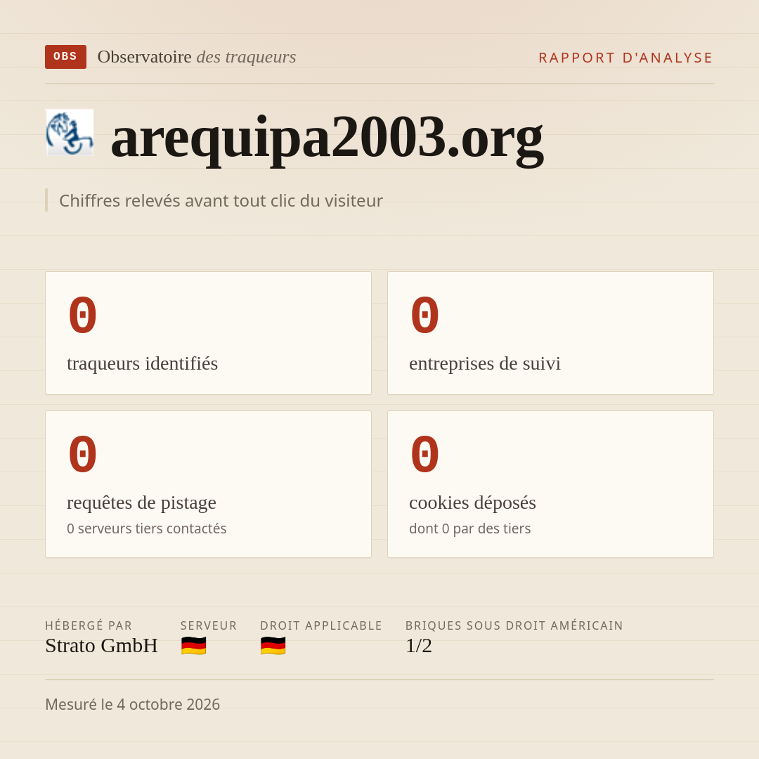 arequipa2003.org : 0 traqueurs identifiés, 0 entreprises de suivi, 0 requêtes de pistage. Chiffres relevés avant tout clic du visiteur.