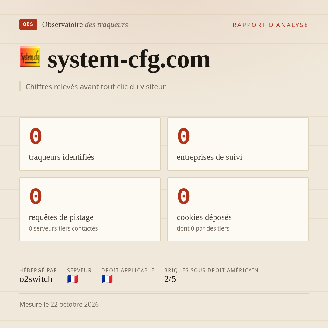 system-cfg.com : 0 traqueurs identifiés, 0 entreprises de suivi, 0 requêtes de pistage. Chiffres relevés avant tout clic du visiteur.
