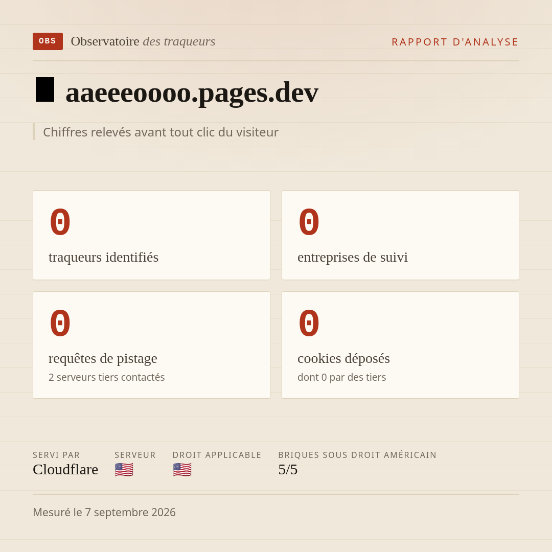 aaeeeoooo.pages.dev : 0 traqueurs identifiés, 0 entreprises de suivi, 0 requêtes de pistage. Chiffres relevés avant tout clic du visiteur.