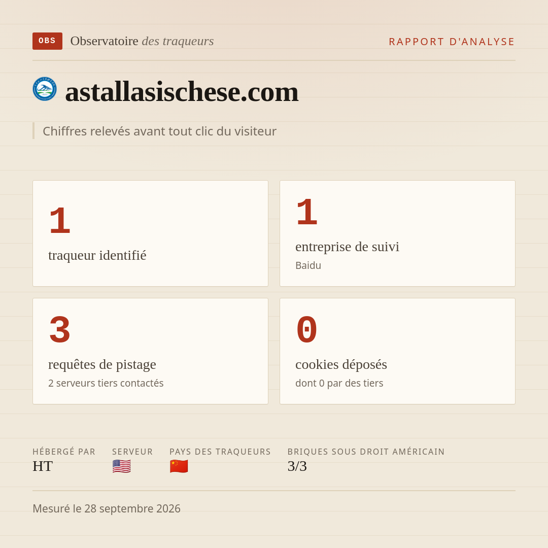 astallasischese.com : 1 traqueur identifié, 1 entreprise de suivi, 3 requêtes de pistage. Chiffres relevés avant tout clic du visiteur.
