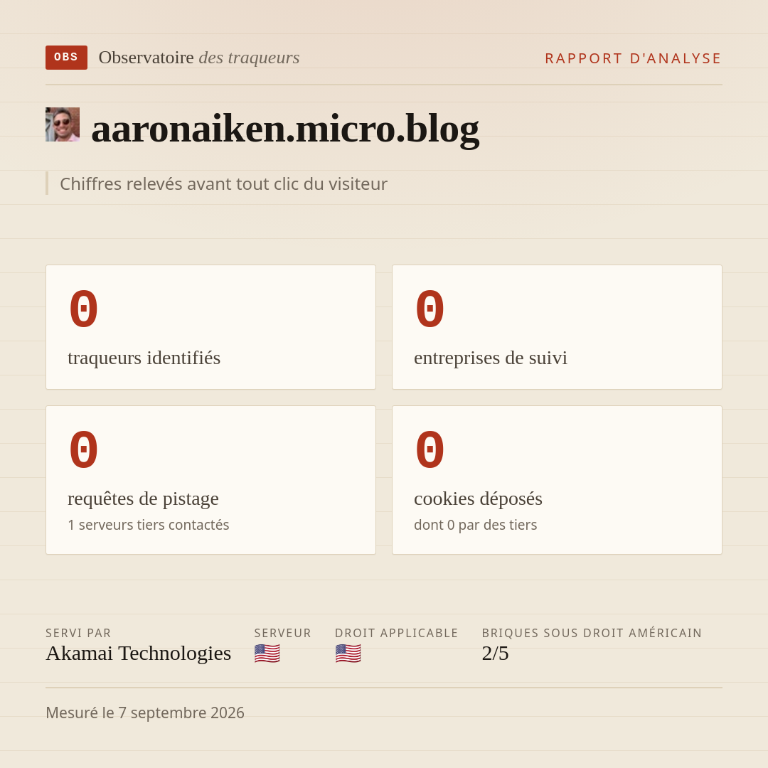 aaronaiken.micro.blog : 0 traqueurs identifiés, 0 entreprises de suivi, 0 requêtes de pistage. Chiffres relevés avant tout clic du visiteur.