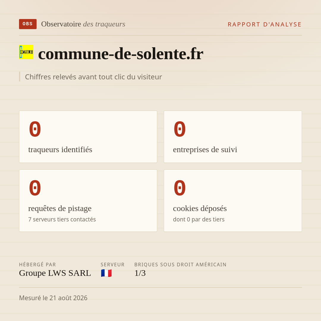 commune-de-solente.fr : 0 traqueurs identifiés, 0 entreprises de suivi, 0 requêtes de pistage. Chiffres relevés avant tout clic du visiteur.