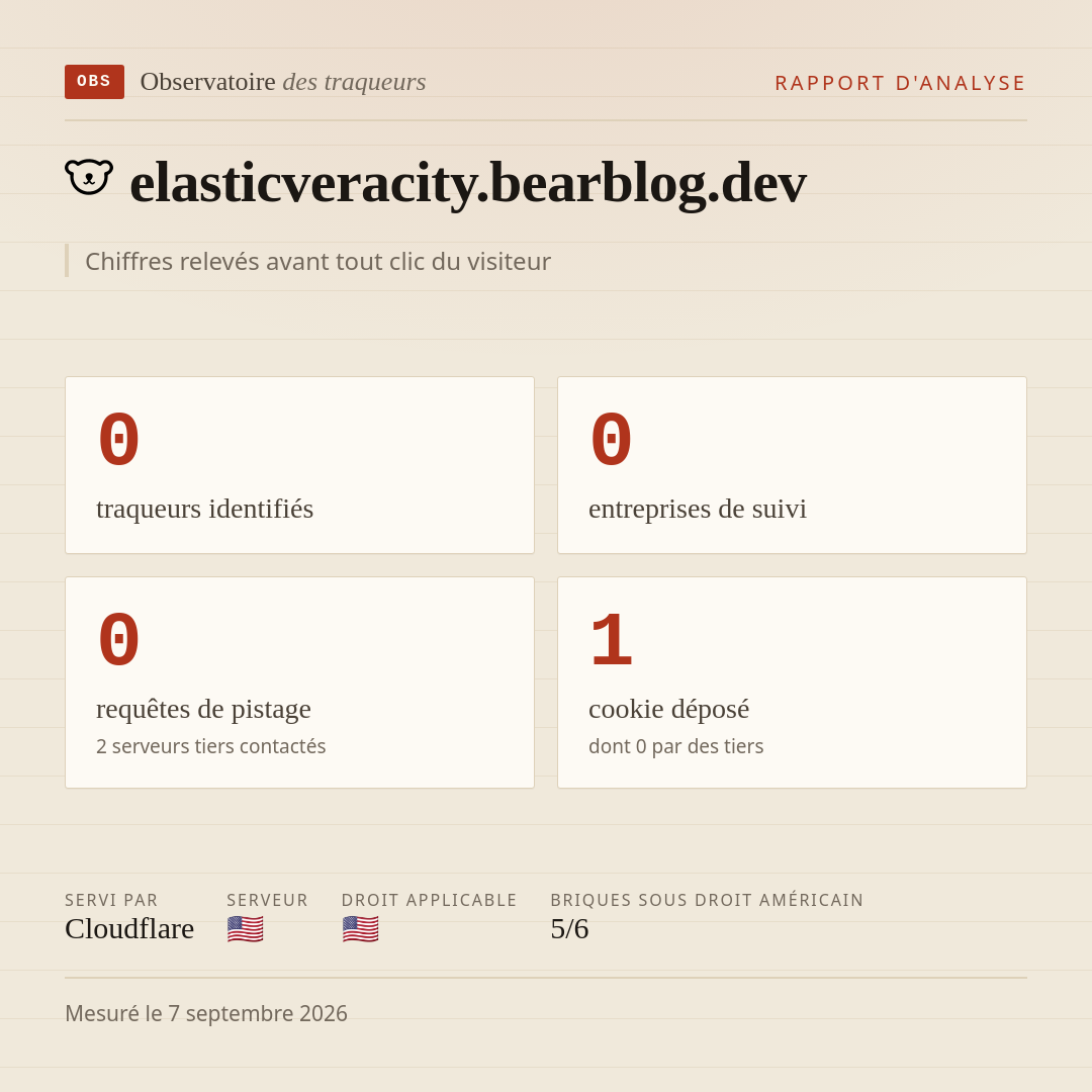 elasticveracity.bearblog.dev : 0 traqueurs identifiés, 0 entreprises de suivi, 0 requêtes de pistage. Chiffres relevés avant tout clic du visiteur.