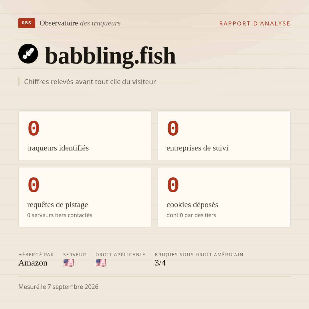 babbling.fish : 0 traqueurs identifiés, 0 entreprises de suivi, 0 requêtes de pistage. Chiffres relevés avant tout clic du visiteur.