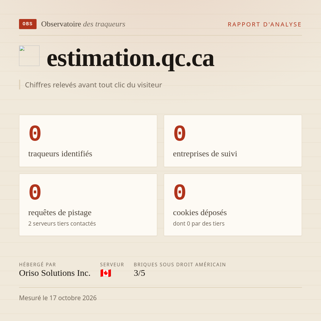estimation.qc.ca : 0 traqueurs identifiés, 0 entreprises de suivi, 0 requêtes de pistage. Chiffres relevés avant tout clic du visiteur.
