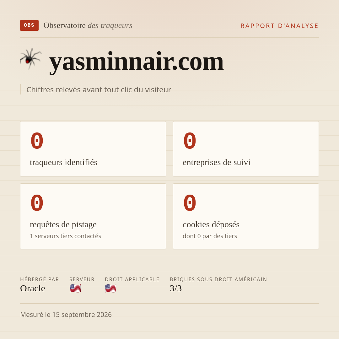 yasminnair.com : 0 traqueurs identifiés, 0 entreprises de suivi, 0 requêtes de pistage. Chiffres relevés avant tout clic du visiteur.