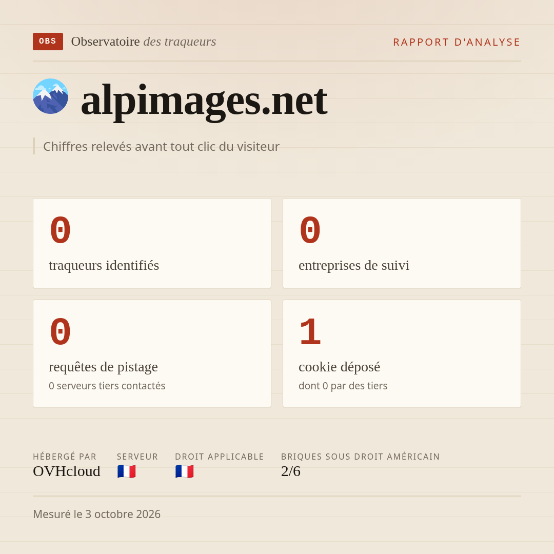 alpimages.net : 0 traqueurs identifiés, 0 entreprises de suivi, 0 requêtes de pistage. Chiffres relevés avant tout clic du visiteur.