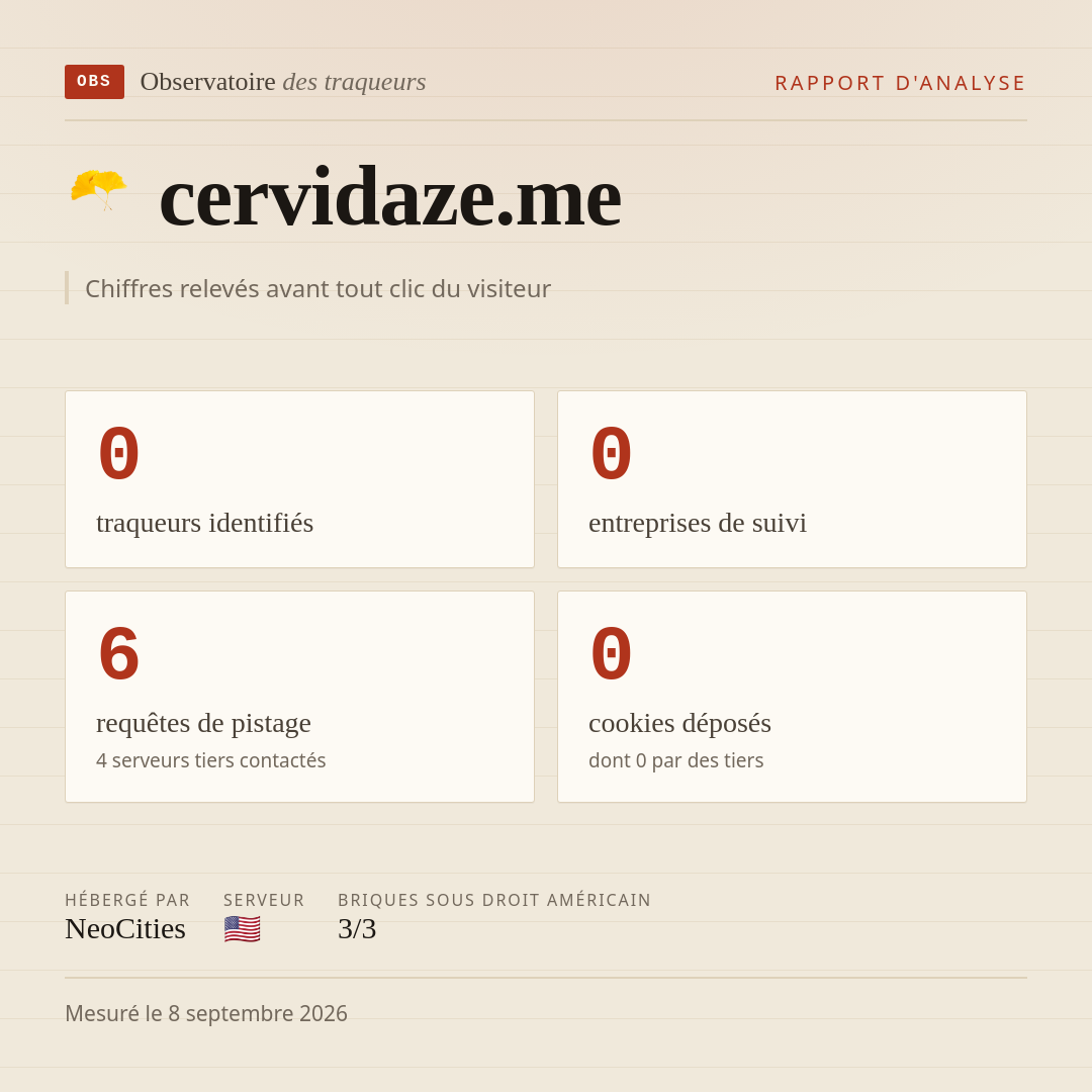 cervidaze.me : 0 traqueurs identifiés, 0 entreprises de suivi, 6 requêtes de pistage. Chiffres relevés avant tout clic du visiteur.