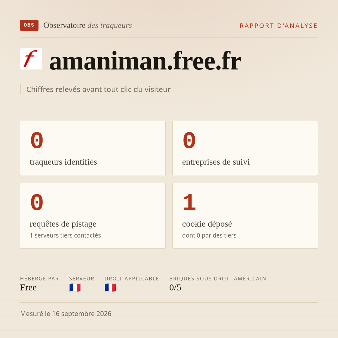 amaniman.free.fr : 0 traqueurs identifiés, 0 entreprises de suivi, 0 requêtes de pistage. Chiffres relevés avant tout clic du visiteur.