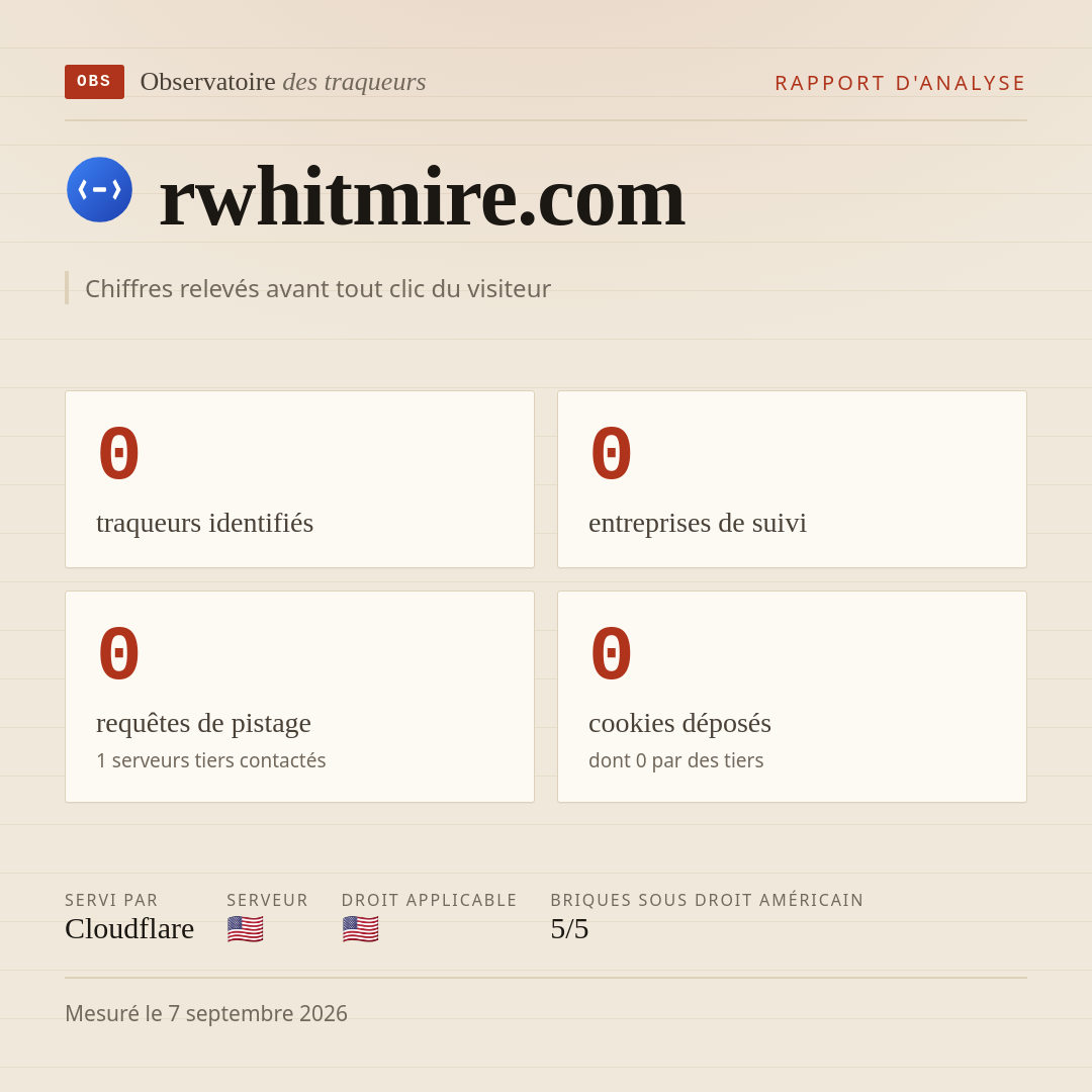 rwhitmire.com : 0 traqueurs identifiés, 0 entreprises de suivi, 0 requêtes de pistage. Chiffres relevés avant tout clic du visiteur.