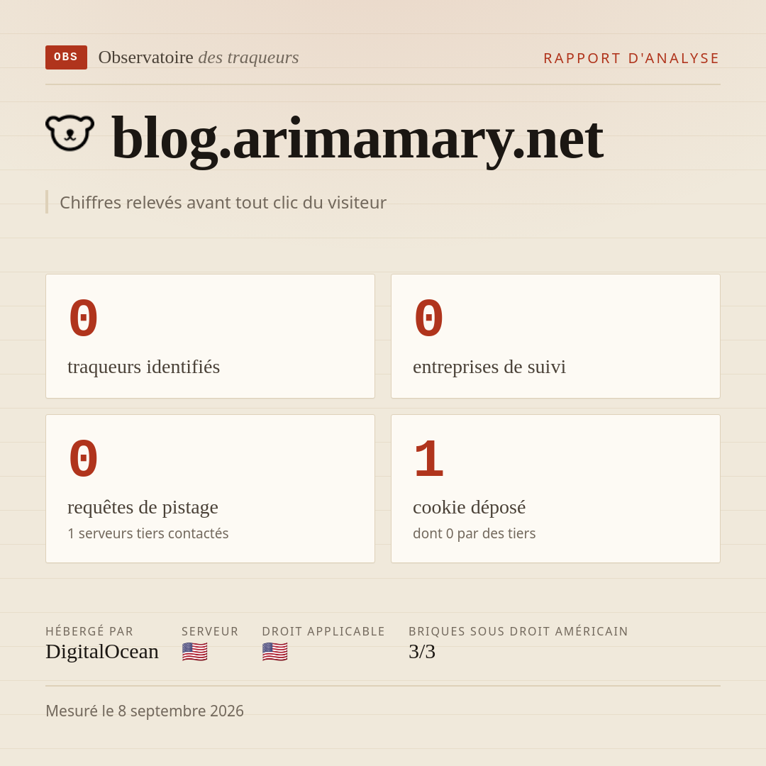 blog.arimamary.net : 0 traqueurs identifiés, 0 entreprises de suivi, 0 requêtes de pistage. Chiffres relevés avant tout clic du visiteur.