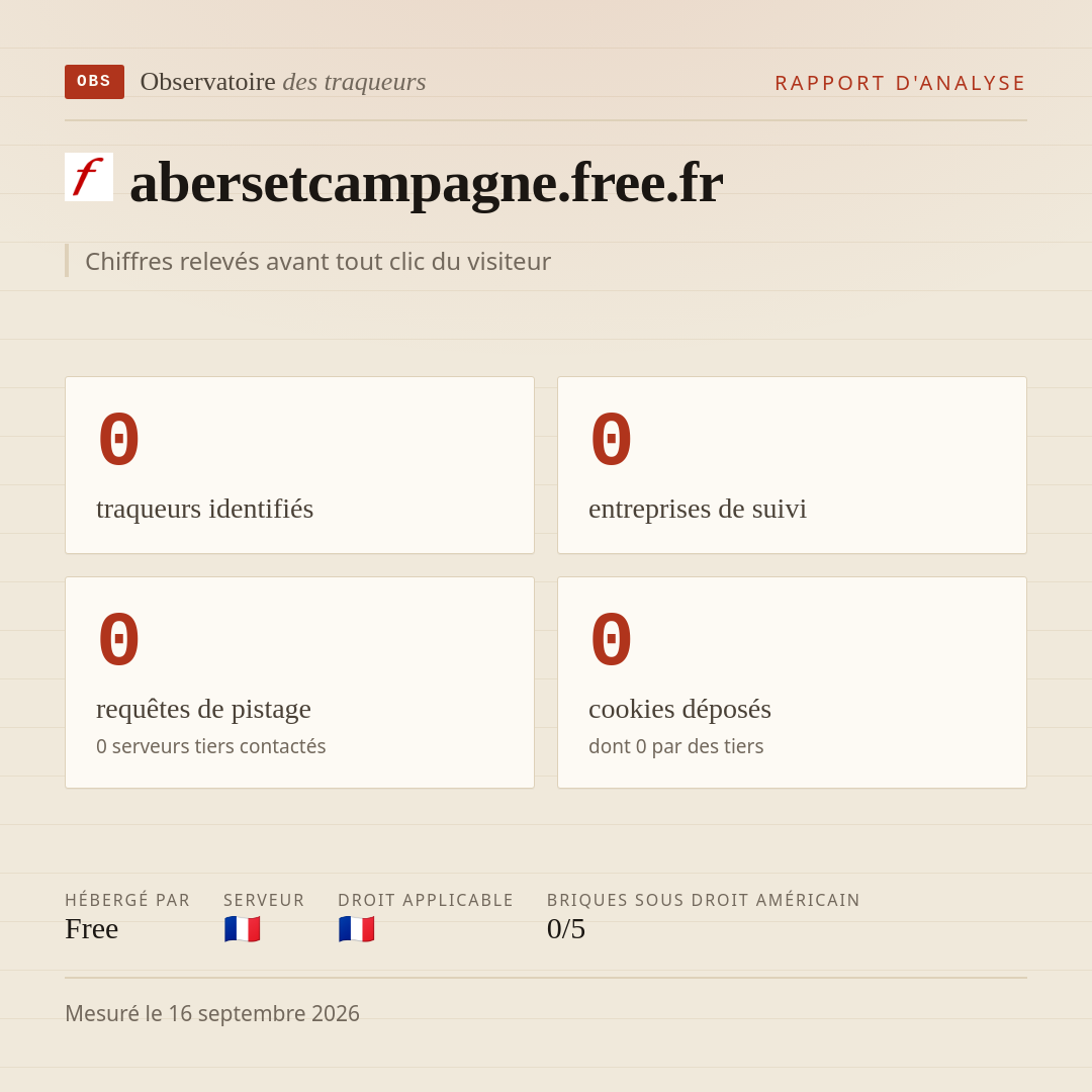 abersetcampagne.free.fr : 0 traqueurs identifiés, 0 entreprises de suivi, 0 requêtes de pistage. Chiffres relevés avant tout clic du visiteur.