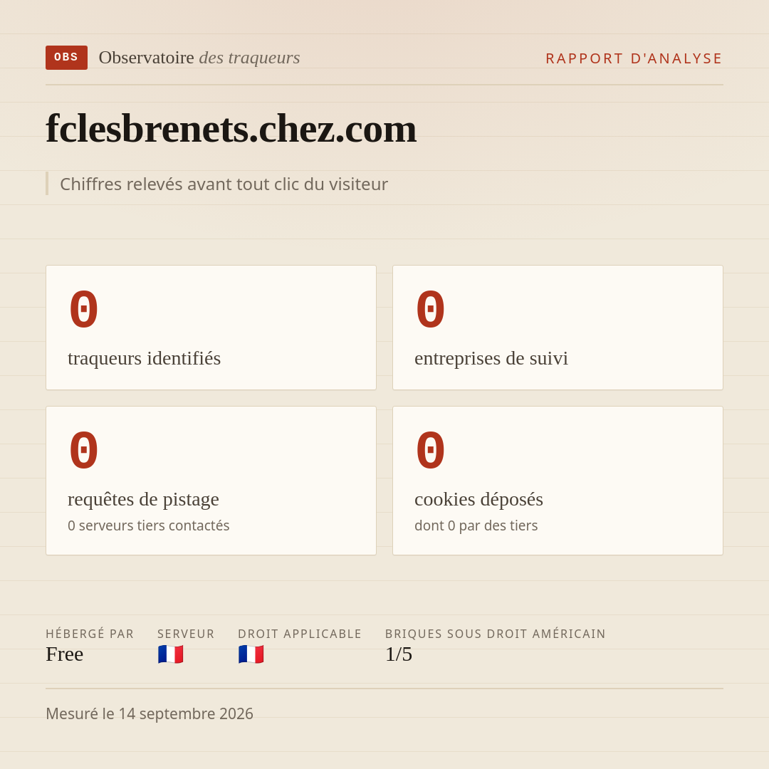 fclesbrenets.chez.com : 0 traqueurs identifiés, 0 entreprises de suivi, 0 requêtes de pistage. Chiffres relevés avant tout clic du visiteur.