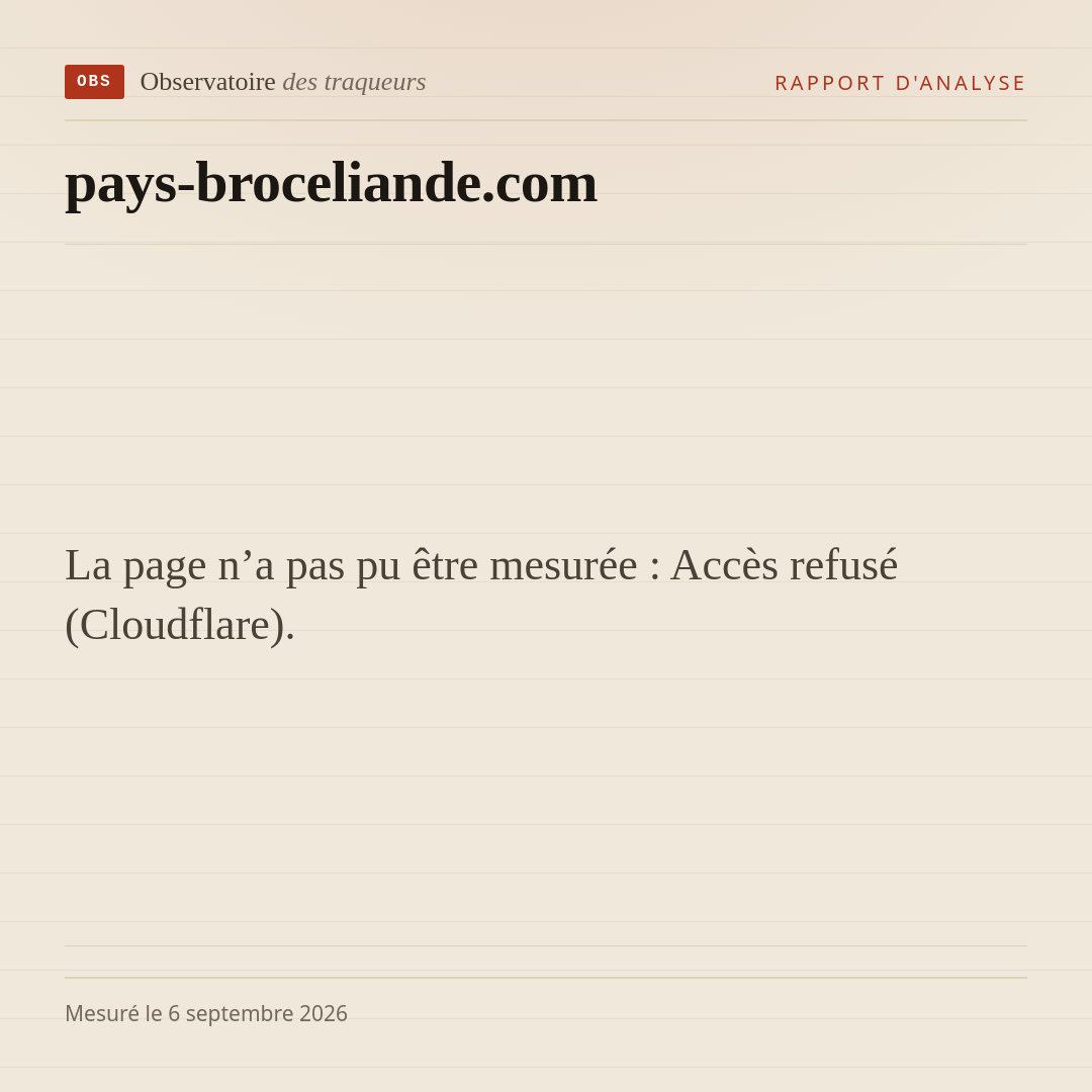 La page n’a pas pu être mesurée : Accès refusé (Cloudflare).