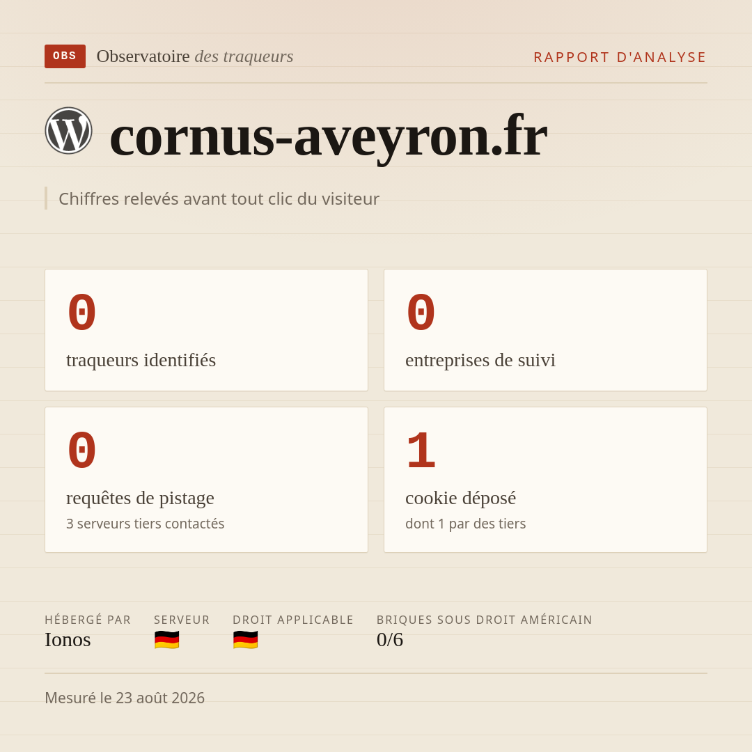 cornus-aveyron.fr : 0 traqueurs identifiés, 0 entreprises de suivi, 0 requêtes de pistage. Chiffres relevés avant tout clic du visiteur.