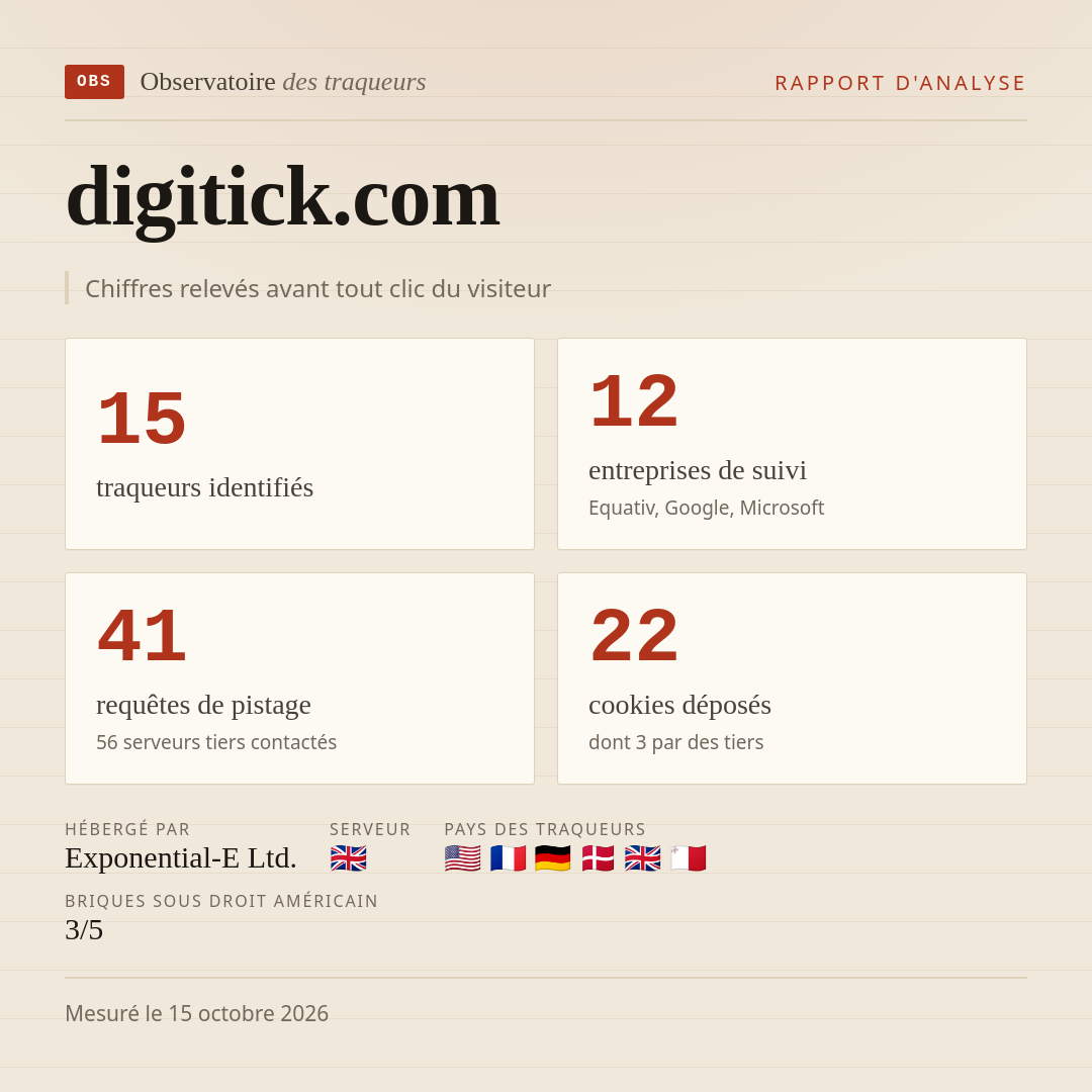 digitick.com : 15 traqueurs identifiés, 12 entreprises de suivi, 41 requêtes de pistage. Chiffres relevés avant tout clic du visiteur.