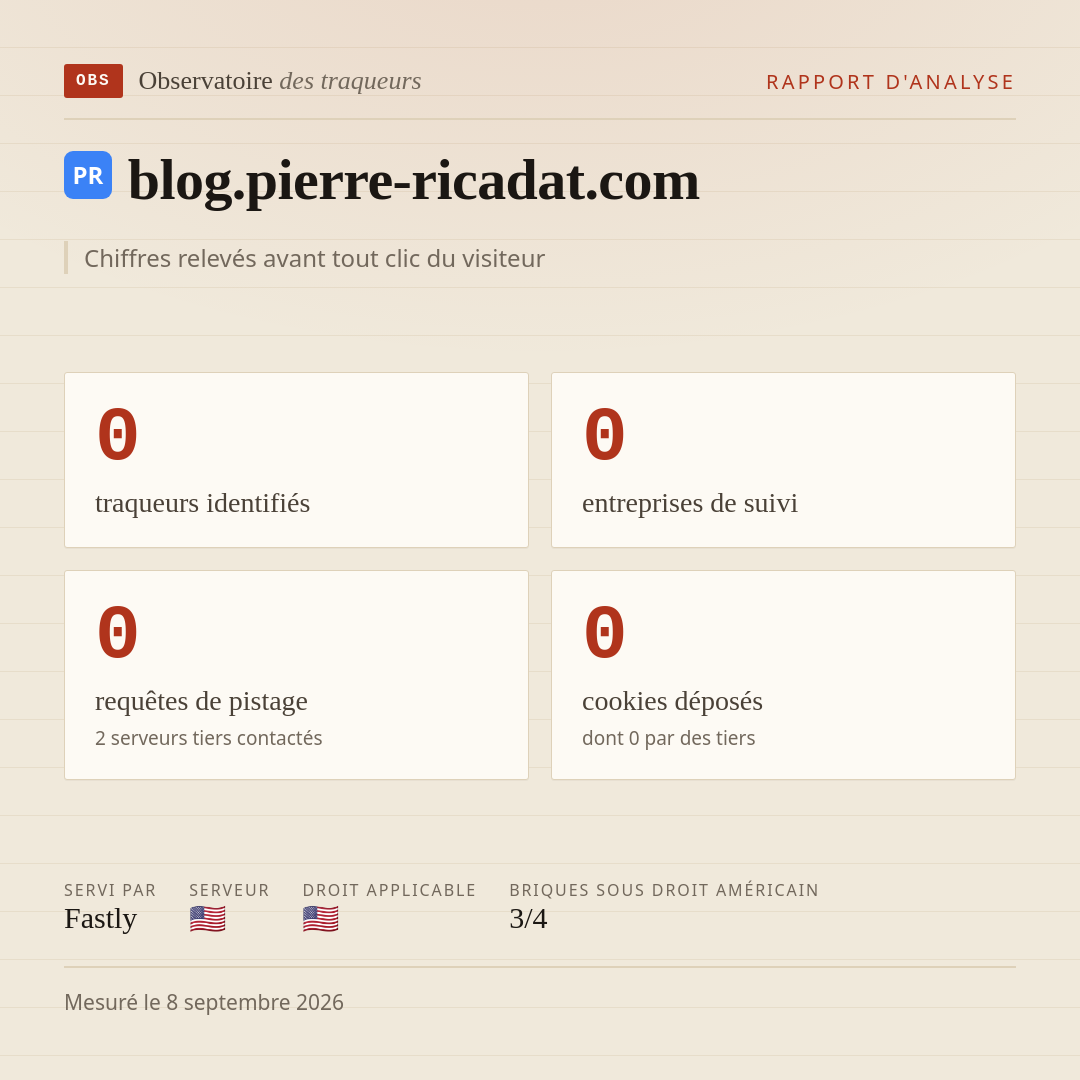 blog.pierre-ricadat.com : 0 traqueurs identifiés, 0 entreprises de suivi, 0 requêtes de pistage. Chiffres relevés avant tout clic du visiteur.