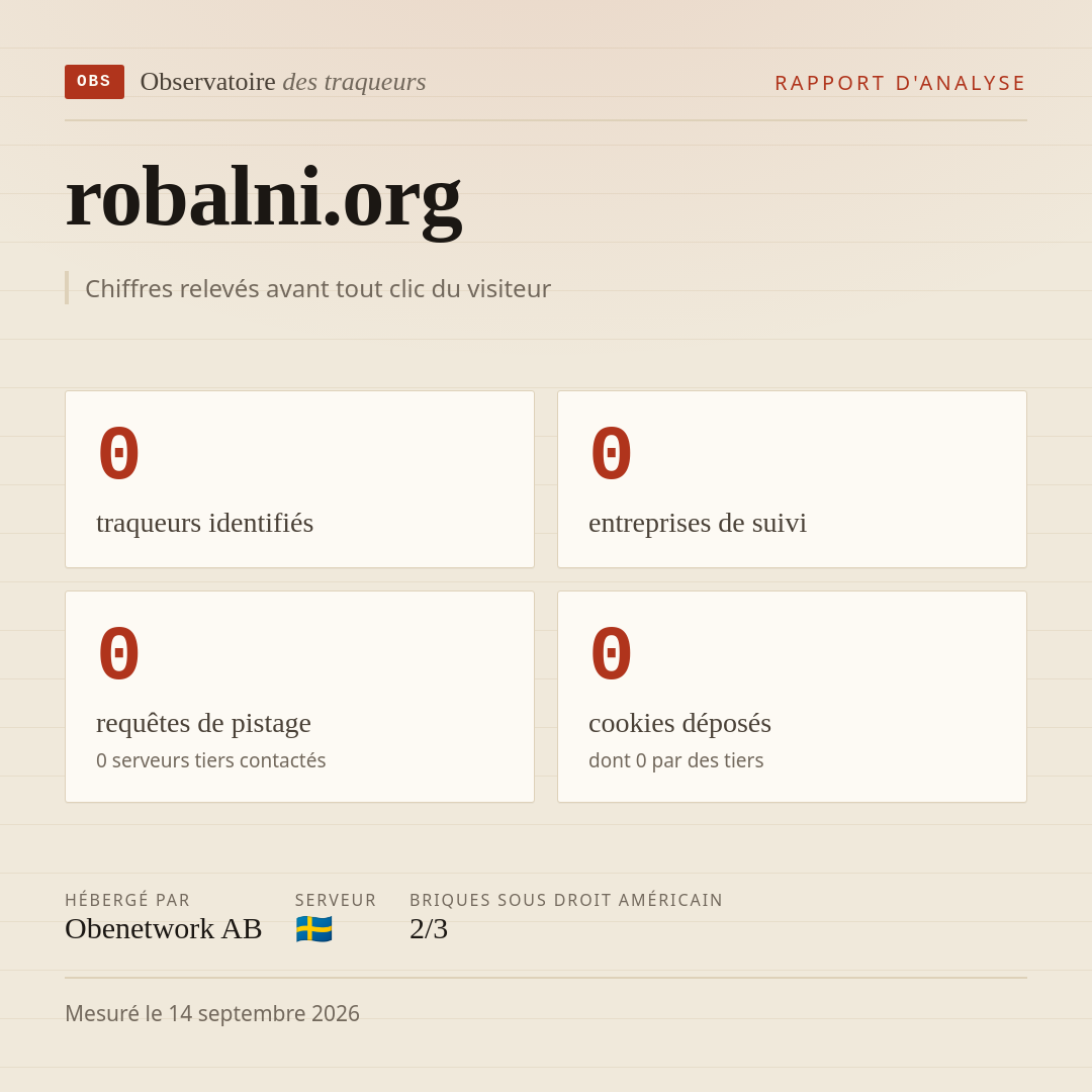 robalni.org : 0 traqueurs identifiés, 0 entreprises de suivi, 0 requêtes de pistage. Chiffres relevés avant tout clic du visiteur.