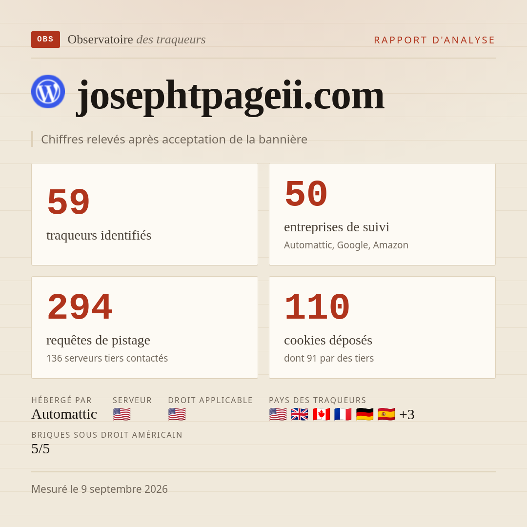 josephtpageii.com : 59 traqueurs identifiés, 50 entreprises de suivi, 294 requêtes de pistage. Chiffres relevés après acceptation de la bannière.