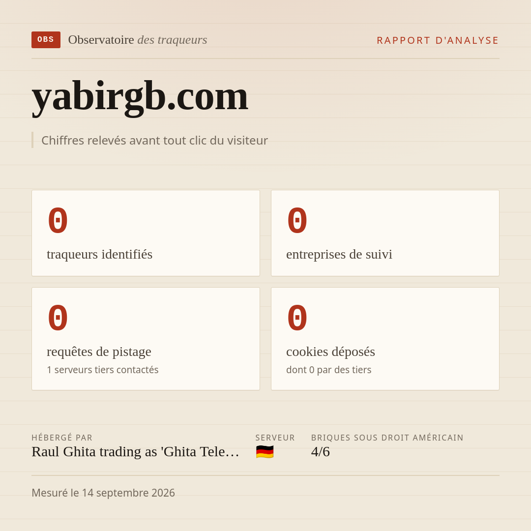 yabirgb.com : 0 traqueurs identifiés, 0 entreprises de suivi, 0 requêtes de pistage. Chiffres relevés avant tout clic du visiteur.