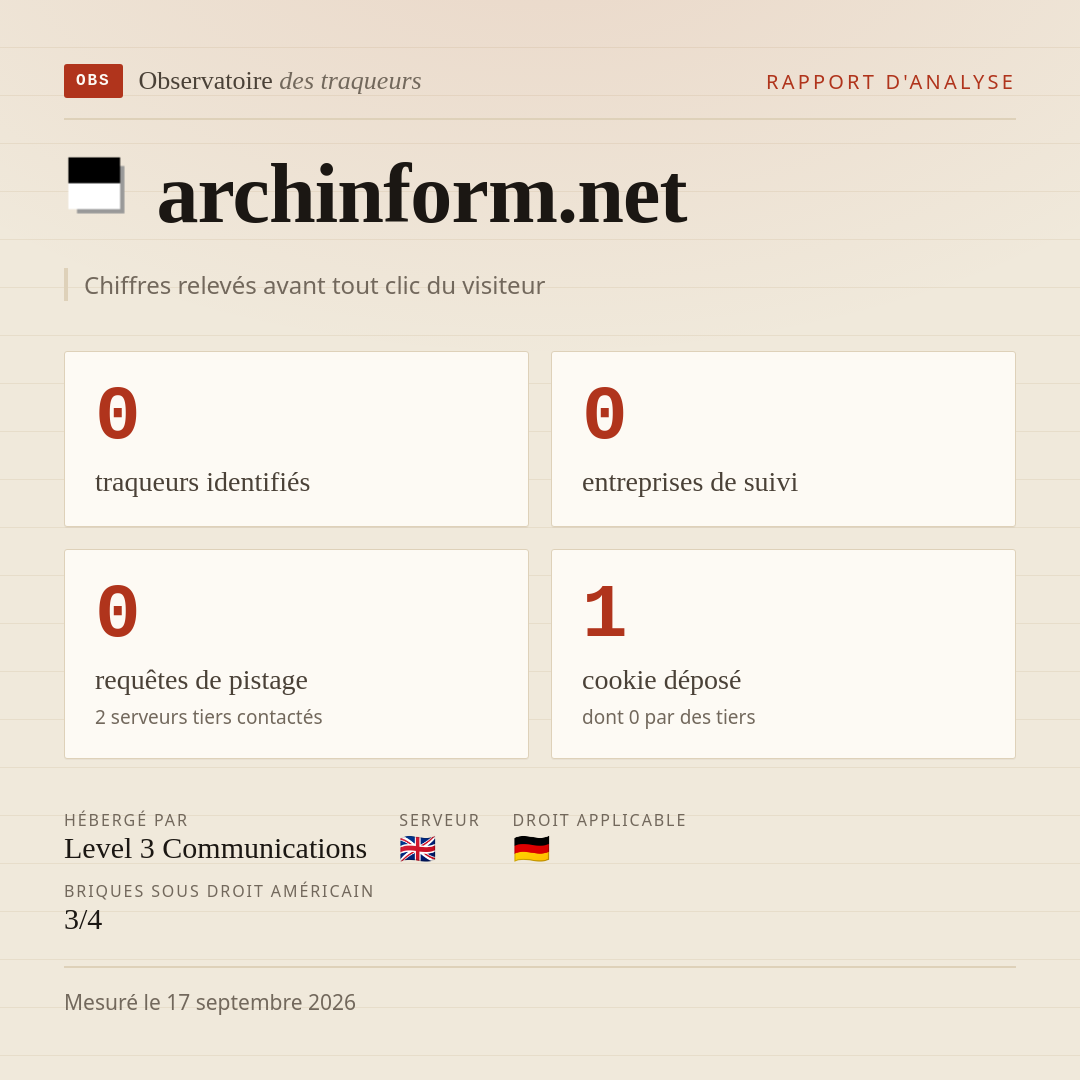 archinform.net : 0 traqueurs identifiés, 0 entreprises de suivi, 0 requêtes de pistage. Chiffres relevés avant tout clic du visiteur.
