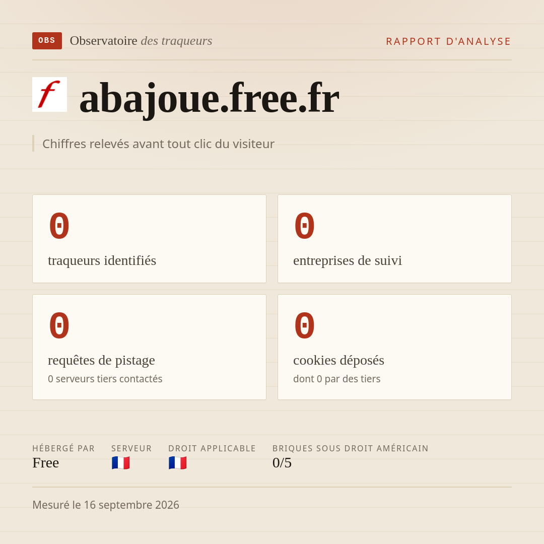 abajoue.free.fr : 0 traqueurs identifiés, 0 entreprises de suivi, 0 requêtes de pistage. Chiffres relevés avant tout clic du visiteur.