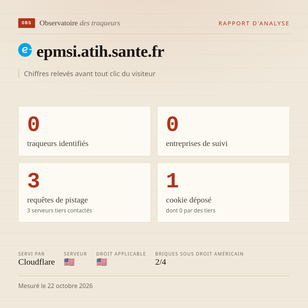 epmsi.atih.sante.fr : 0 traqueurs identifiés, 0 entreprises de suivi, 3 requêtes de pistage. Chiffres relevés avant tout clic du visiteur.