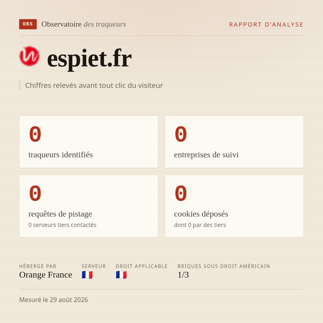 espiet.fr : 0 traqueurs identifiés, 0 entreprises de suivi, 0 requêtes de pistage. Chiffres relevés avant tout clic du visiteur.