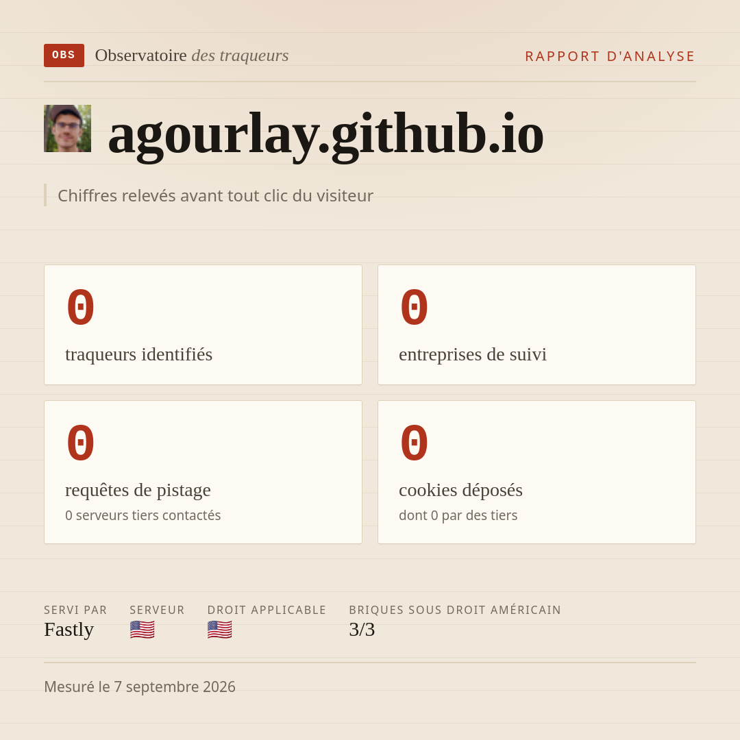 agourlay.github.io : 0 traqueurs identifiés, 0 entreprises de suivi, 0 requêtes de pistage. Chiffres relevés avant tout clic du visiteur.