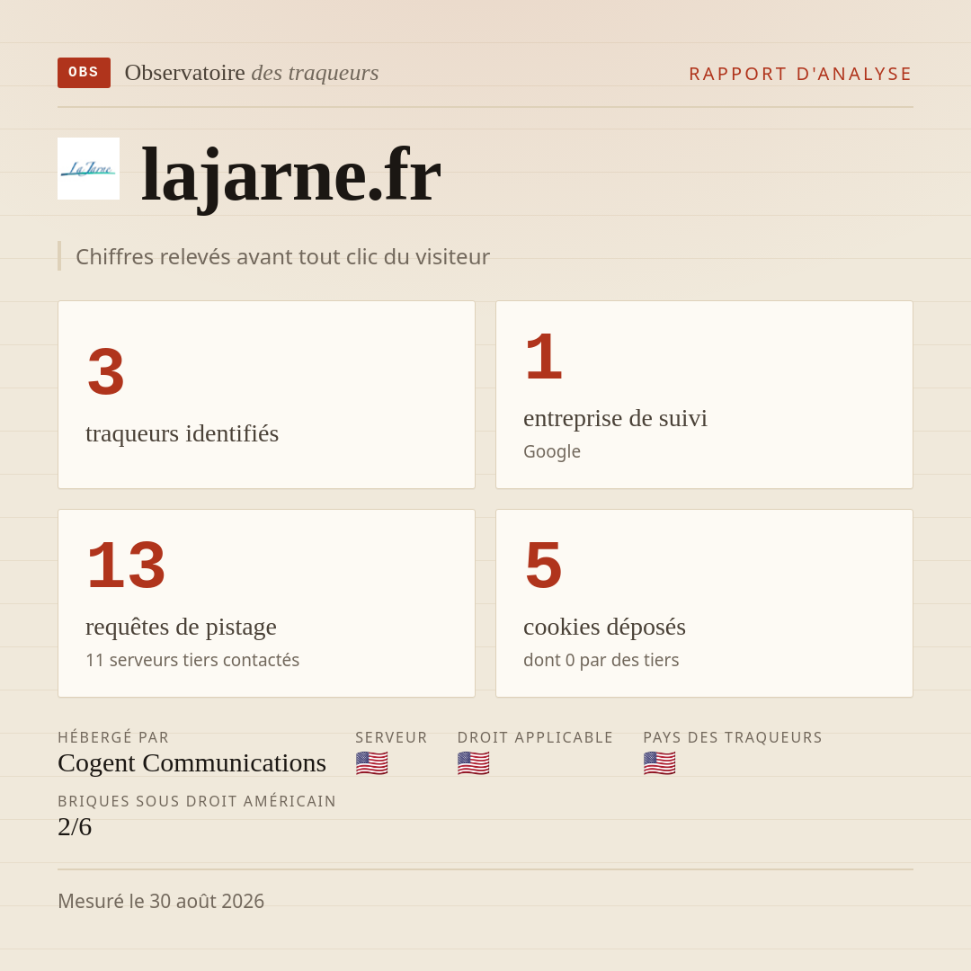 lajarne.fr : 3 traqueurs identifiés, 1 entreprise de suivi, 13 requêtes de pistage. Chiffres relevés avant tout clic du visiteur.
