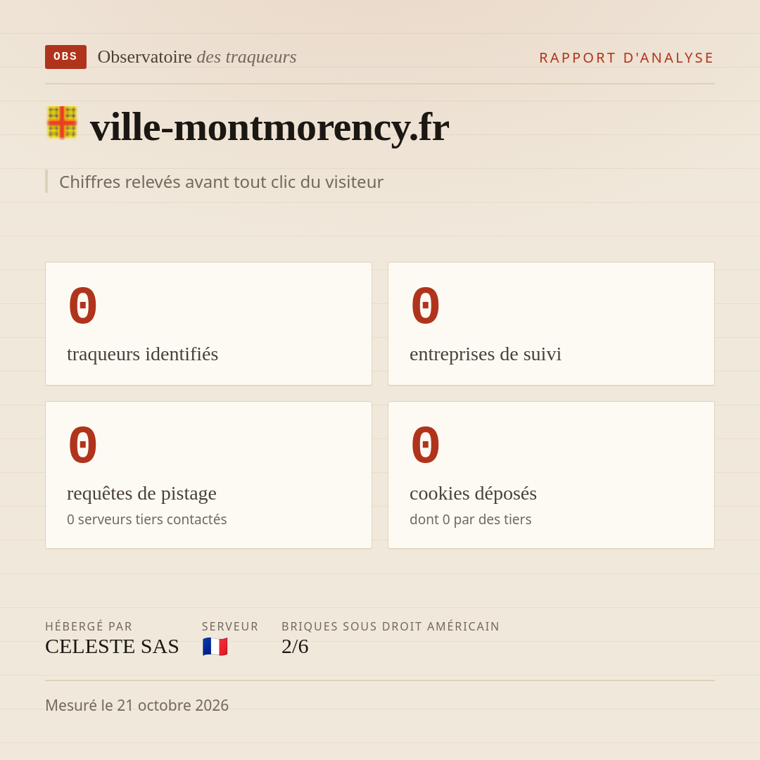 ville-montmorency.fr : 0 traqueurs identifiés, 0 entreprises de suivi, 0 requêtes de pistage. Chiffres relevés avant tout clic du visiteur.