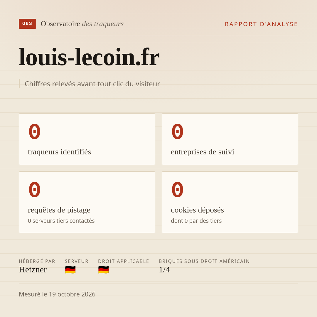 louis-lecoin.fr : 0 traqueurs identifiés, 0 entreprises de suivi, 0 requêtes de pistage. Chiffres relevés avant tout clic du visiteur.