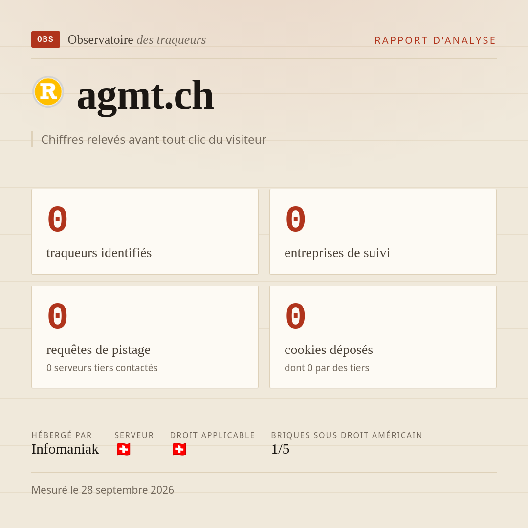 agmt.ch : 0 traqueurs identifiés, 0 entreprises de suivi, 0 requêtes de pistage. Chiffres relevés avant tout clic du visiteur.
