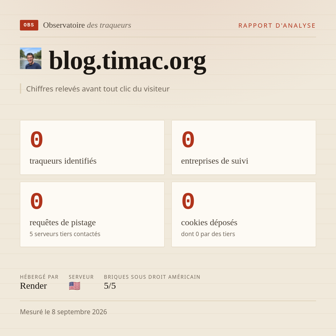 blog.timac.org : 0 traqueurs identifiés, 0 entreprises de suivi, 0 requêtes de pistage. Chiffres relevés avant tout clic du visiteur.