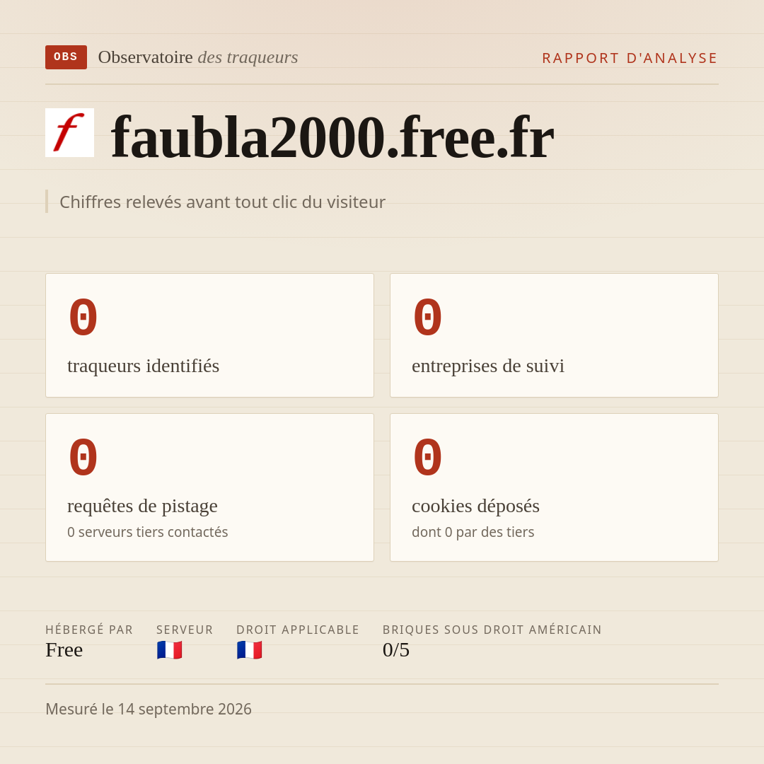 faubla2000.free.fr : 0 traqueurs identifiés, 0 entreprises de suivi, 0 requêtes de pistage. Chiffres relevés avant tout clic du visiteur.