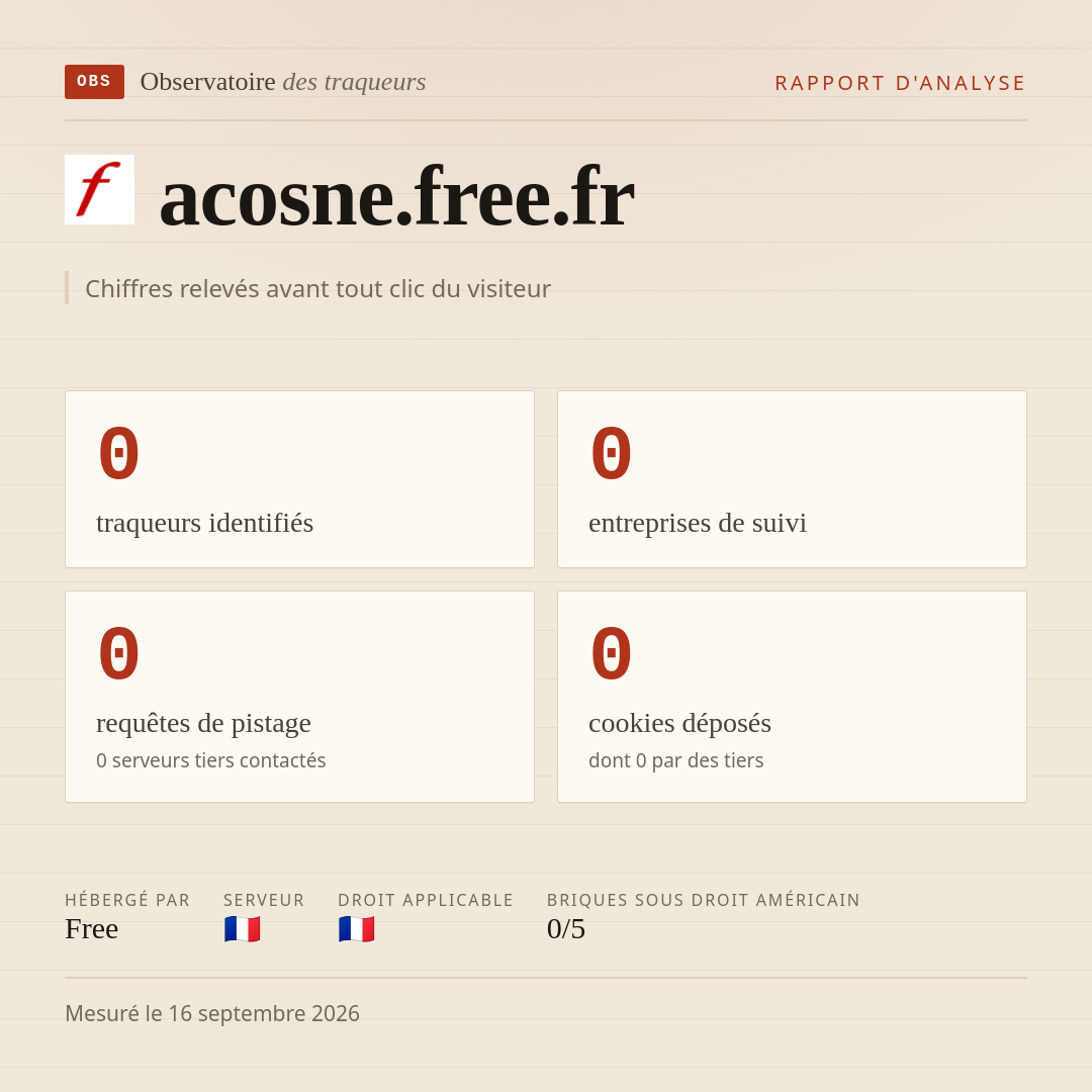 acosne.free.fr : 0 traqueurs identifiés, 0 entreprises de suivi, 0 requêtes de pistage. Chiffres relevés avant tout clic du visiteur.