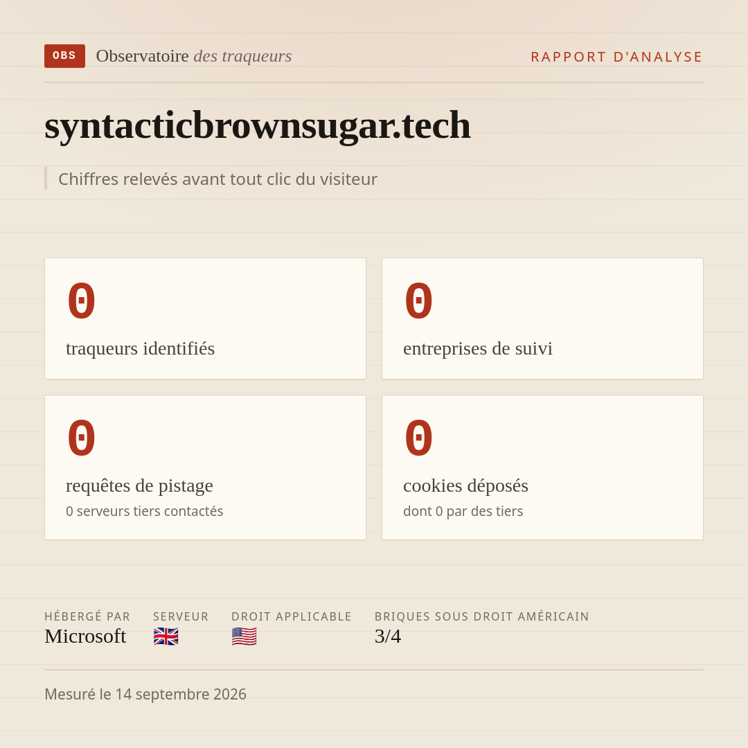 syntacticbrownsugar.tech : 0 traqueurs identifiés, 0 entreprises de suivi, 0 requêtes de pistage. Chiffres relevés avant tout clic du visiteur.