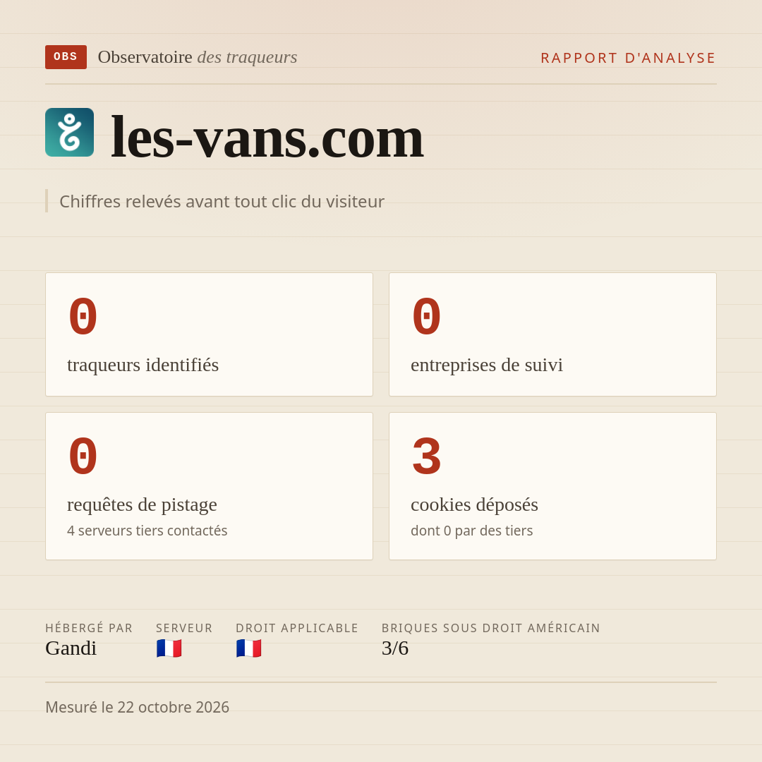 les-vans.com : 0 traqueurs identifiés, 0 entreprises de suivi, 0 requêtes de pistage. Chiffres relevés avant tout clic du visiteur.