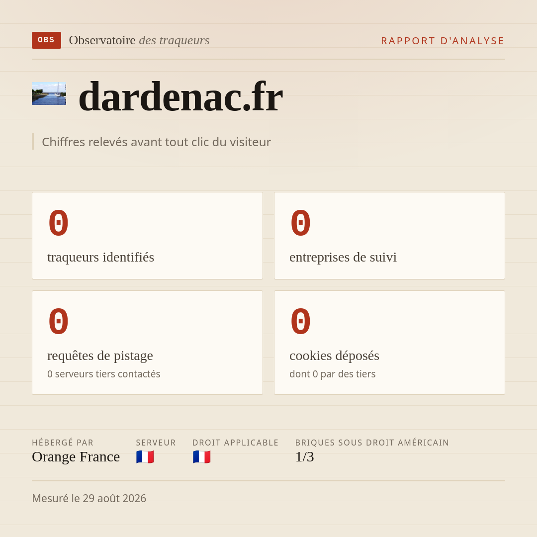 dardenac.fr : 0 traqueurs identifiés, 0 entreprises de suivi, 0 requêtes de pistage. Chiffres relevés avant tout clic du visiteur.